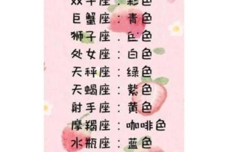 十二星座的倒霉颜色