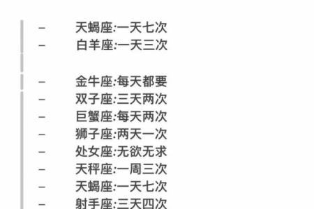 十二星座哪个星座最容易晕倒男生
