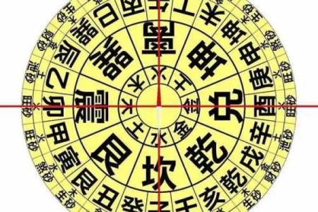 怎么查看阴宅风水朝向注意什么