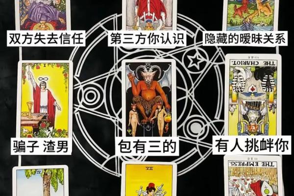 塔罗牌测试近期感情