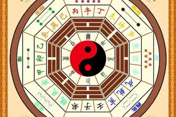 应对八字无官杀的方式方法有哪些呢