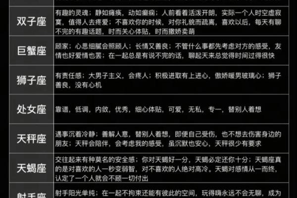 星座灾难的原因和应对措施，必读！