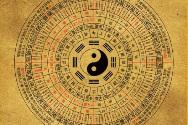 风水文化：风水九歌十诀
