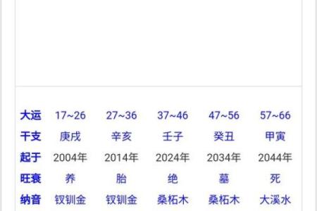 女命官杀混杂的八字，对男人有强烈吸引力的八字