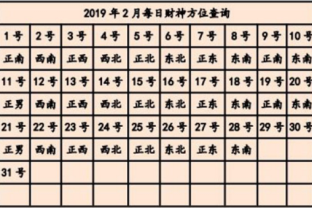2024年10月21日打麻将最佳方位 今日赢钱选哪方
