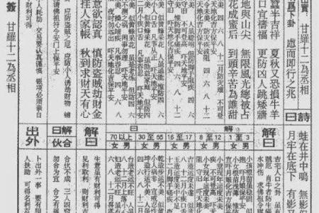 佛祖灵签四十六