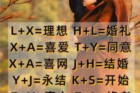 情侣姓名配对一对三个字 情侣名一字对应三字？