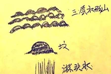 祖坟风水与后人命运怎么看最好