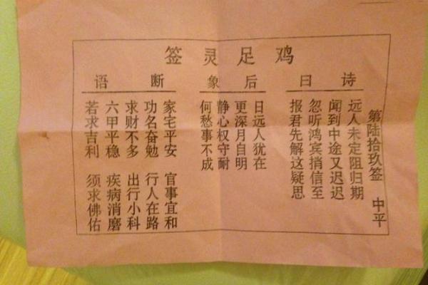 地藏王灵签第37签解签详解