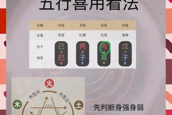 测八字喜用神最准的网站