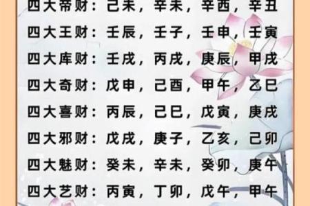 免费八字测财库，教你通过八字看财库