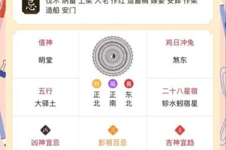 2024癸卯年二月十一日黄历适宜理发吗？当日宜忌查询
