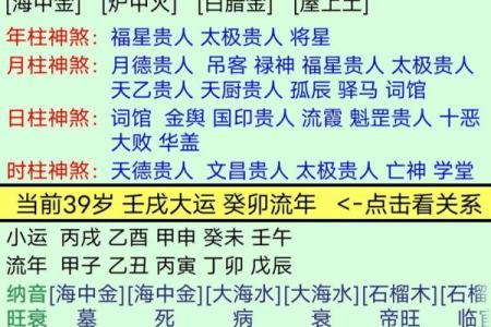 紫微斗数命属魁罡什么意思 魁罡命是什么命？