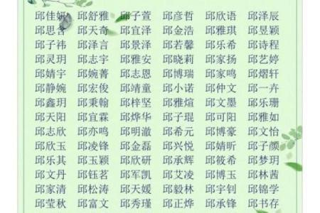 2018年出生的宝宝如何取名？父母给孩子取名方法有哪些？-华易网姓名