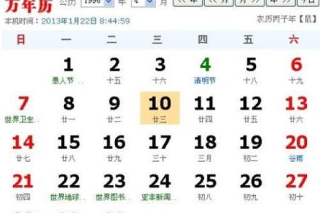 农历1980年2月19是哪个星座