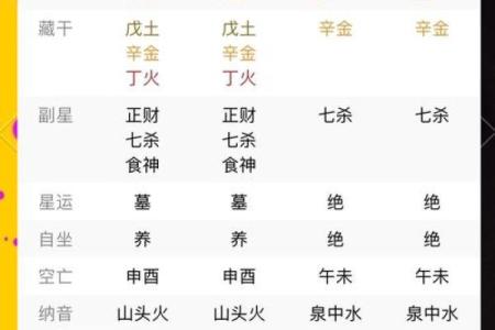 如何看八字喜忌