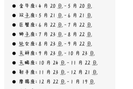 七月十八号的星座是什么
