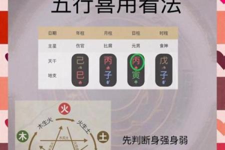 测八字喜用神最准的网站
