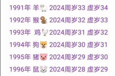 2月份出生的属猪男孩起什么名字好姓名
