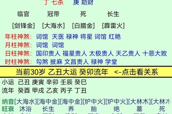 八字水特别旺的女人,八字水旺的人是傻子
