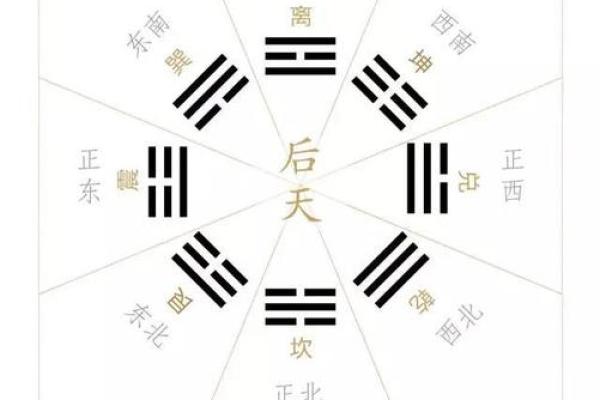 教你在清明节如何查看阴宅风水