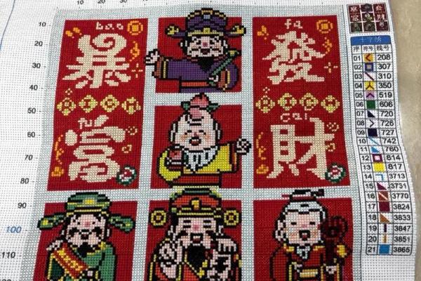 十字绣财神挂哪个位置合适，十字绣财神摆放位置？