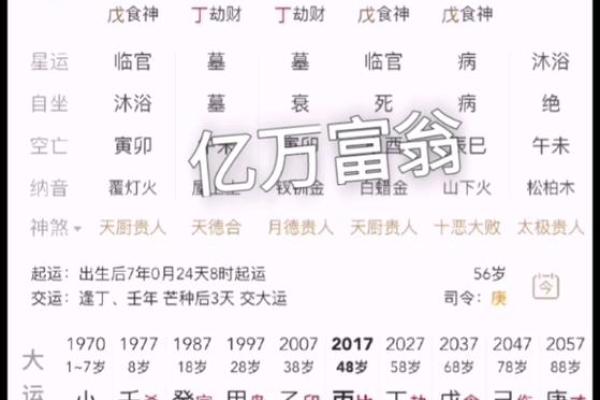 亿万富翁八字的八字格局