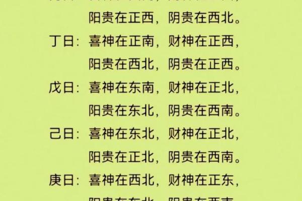 八字喜用神是什么意思