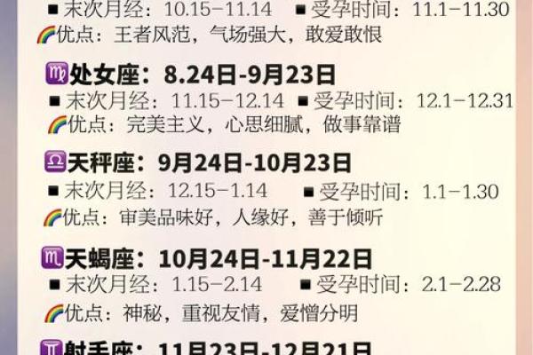 2月19号生的是哪个星座啊
