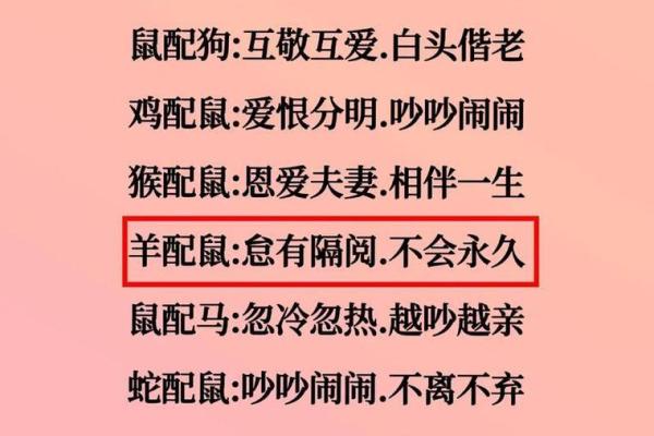 老祖宗姻缘配对表