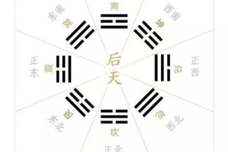 教你在清明节如何查看阴宅风水