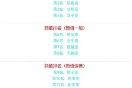 十二星座谁素颜最美