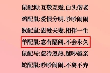 老祖宗姻缘配对表