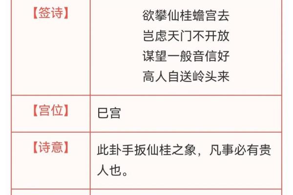 观音灵签86签解签阁