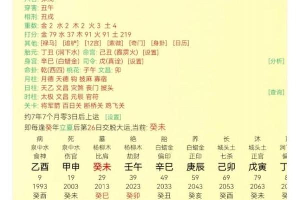 八字上等月柱富贵命 几种上等月柱的命格