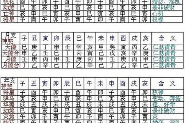 1990年7月29日八字有多重,1990年7月28日农历算命