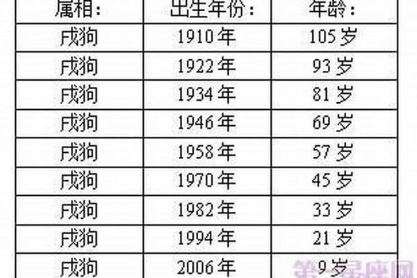 1990年7月29日八字有多重,1990年7月28日农历算命