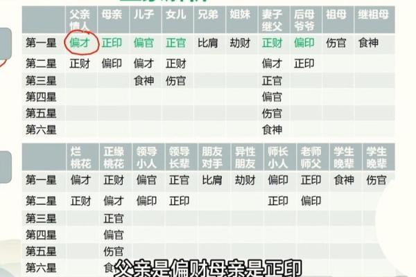 八字重要吗