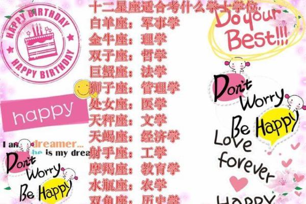 哪个星座最适合学理科