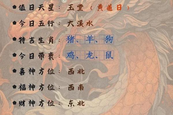 12生肖出行方位吉凶