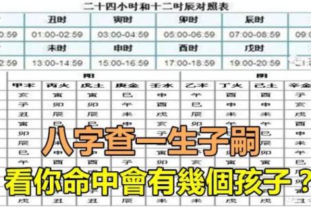 生辰八字算命运