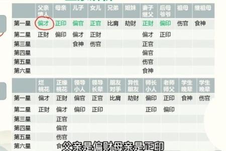 八字重要吗