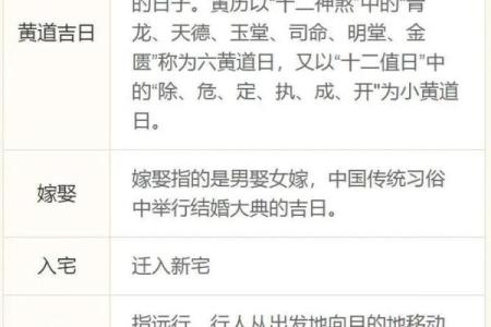 2024牛年农历三月初十老黄历宜搬家入宅吗