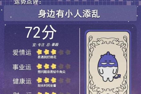 十二星座运势查询：下周这4个星座日子开始好转