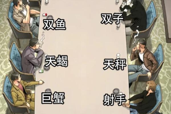 十二星座长大后出名 12星座长大后谁最出名