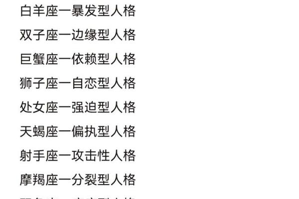 十二星座长大后出名 12星座长大后谁最出名