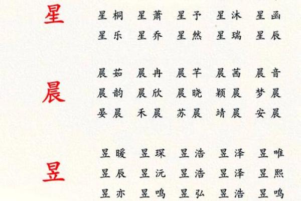 2019年5月21号卯时出生的男孩要怎么起名字姓名