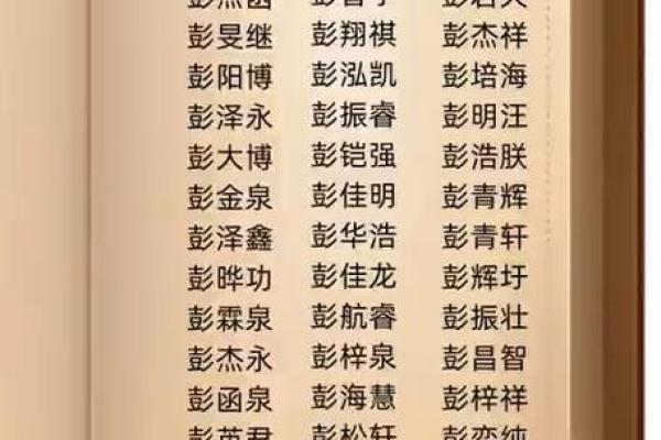 免费取名100分测试100分,免费起名测名