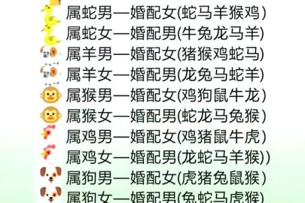 2000属龙女最佳配对 2000年龙女和什么最配