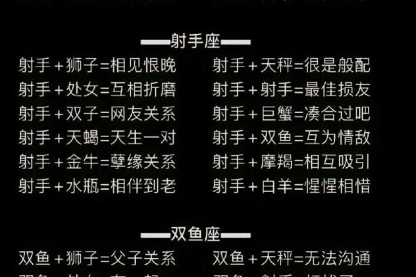 双鱼和巨蟹座配对指数